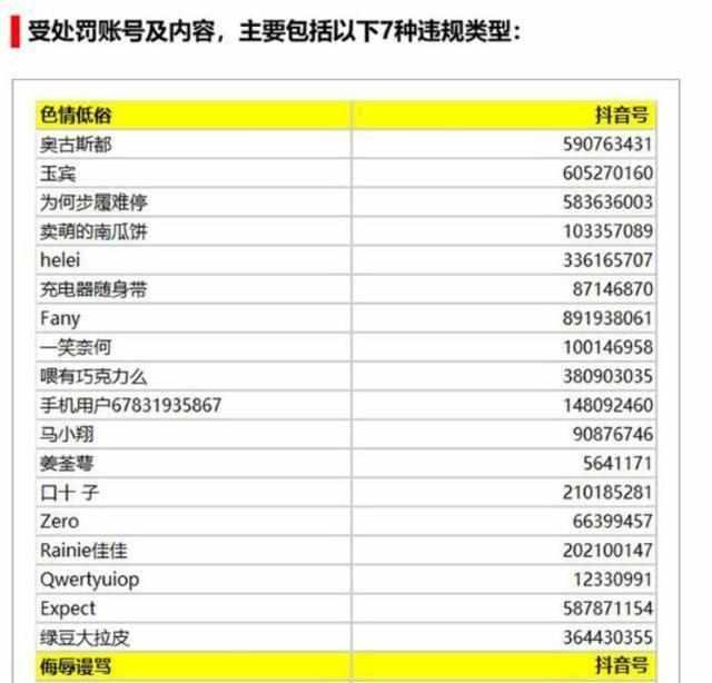 新闻爆料的抖音怎么做,新闻爆料一键生成，轻松打造热门话题！”