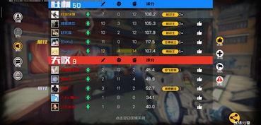 比赛试炼爆料攻略视频,视频爆料带你轻松通关