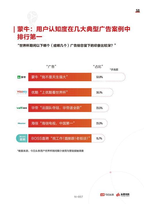 今日头条八大爆料有哪些,揭秘热点事件背后的真相