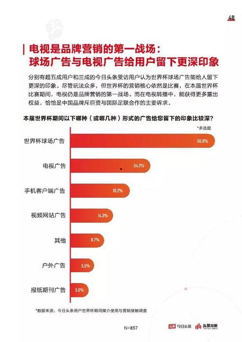 今日头条八大爆料有哪些,揭秘热点事件背后的真相