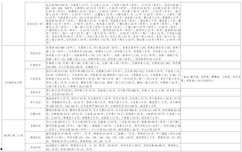 食品爆料热播视频大全最新,食品安全背后的真相大曝光