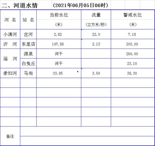 张大锤爆料预告最新消息,最新消息抢先看，揭秘娱乐圈风云变幻！