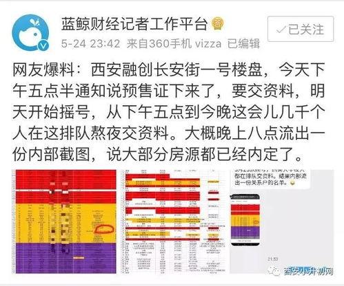 楼市摇号最新爆料,最新爆料揭秘摇号内幕