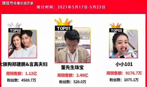 网红网友爆料视频下载,揭秘热门事件幕后真相