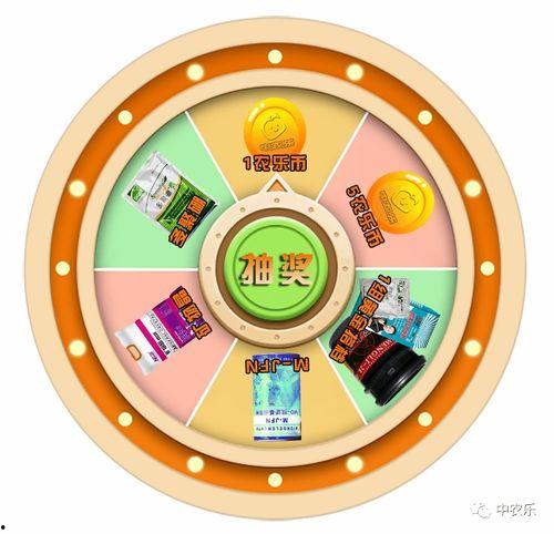 ss22中转盘最新爆料,揭秘潮流趋势与设计亮点