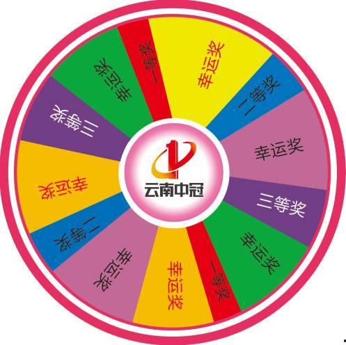 ss22中转盘最新爆料,揭秘潮流趋势与设计亮点