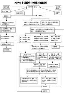 行政诉讼爆料流程规定最新,最新规定详解与操作指南