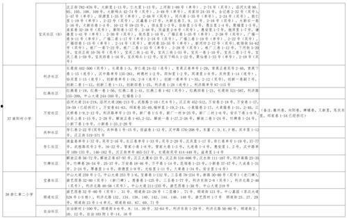 火影内鬼爆料视频大全最新,最新视频大全深度解析