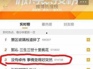 卓伟爆料杨丞琳视频,杨丞琳私密视频引发热议