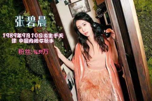 张碧晨被爆料视频,事件真相引发热议