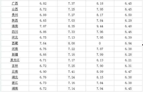 忍法帖最新爆料6月12日,揭秘神秘忍术与暗黑势力对决