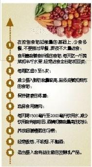 爆料健康知识大全最新版,全方位守护您的健康