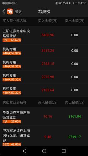 热点爆料网红排行榜最新,最新热点爆料，揭秘网红排行新动态