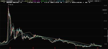 徐翔最新爆料视频