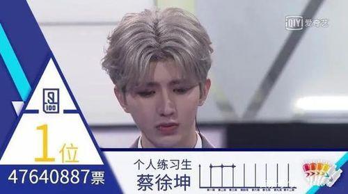 蔡徐坤爆料视频大全集最新,揭秘偶像背后的真实故事