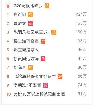 吃瓜娱乐圈的软件叫啥名,这款软件带你畅游明星八卦世界